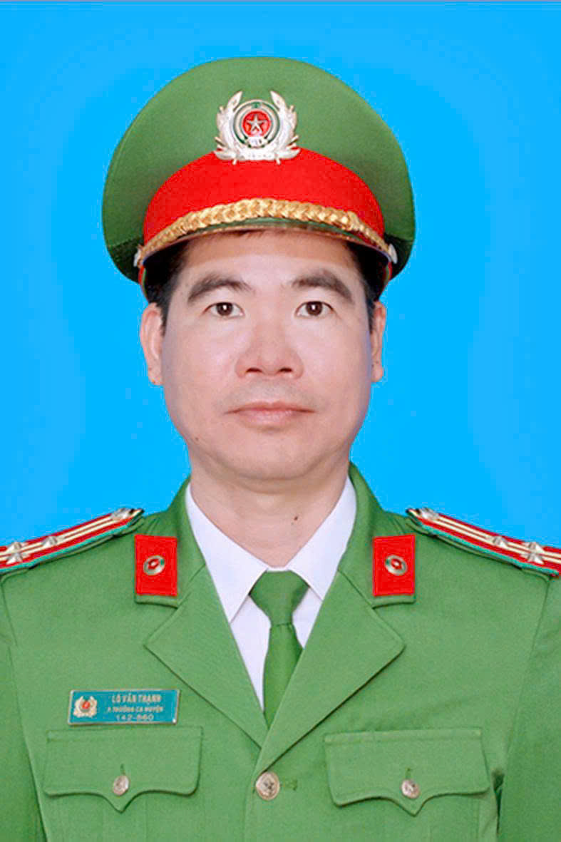 anh tin bai